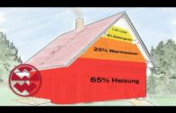 Energie – Power für die Welt // Teil 1 – Welt der Wunder